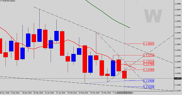 Click to Enlarge

Name: Weekly-Status.png
Size: 27 KB