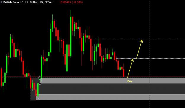 Click to Enlarge

Name: GbpUsd-D1.JPG
Size: 76 KB