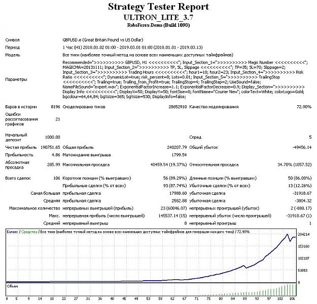 Click to Enlarge

Name: ULTRON_LITE_3.7_TP35_tralTP_4_2.jpg
Size: 135 KB