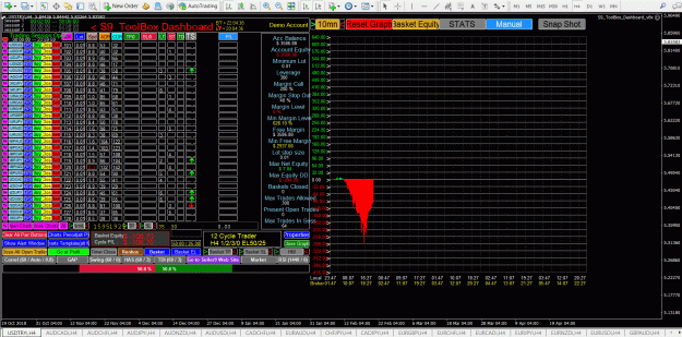 Click to Enlarge

Name: Cycle Trader H4 1.gif
Size: 220 KB