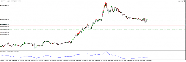 Click to Enlarge

Name: USDCHF 230419.PNG
Size: 32 KB