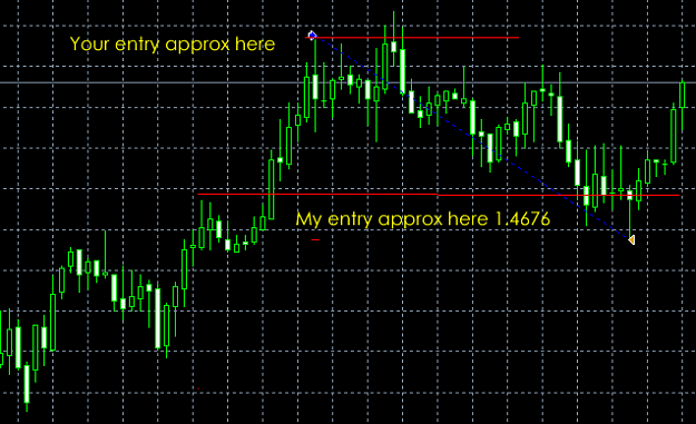 Click to Enlarge

Name: eurusd Oct. 08, 2009.png
Size: 49 KB