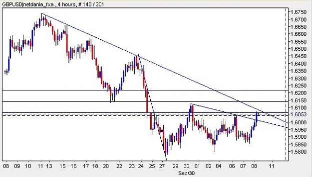 Click to Enlarge

Name: Chart.jpg
Size: 53 KB