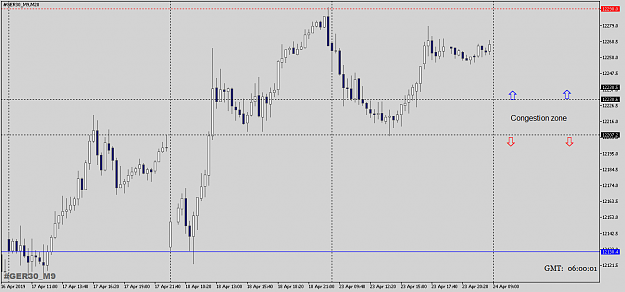 Click to Enlarge

Name: FDAXJUNE19M20.png
Size: 32 KB