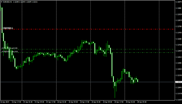 Click to Enlarge

Name: EURUSDH1.png
Size: 23 KB