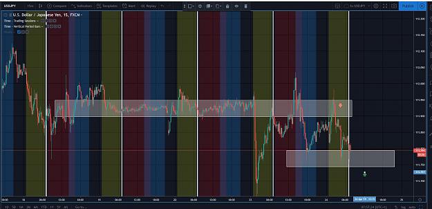 Click to Enlarge

Name: USDJPY.JPG
Size: 180 KB