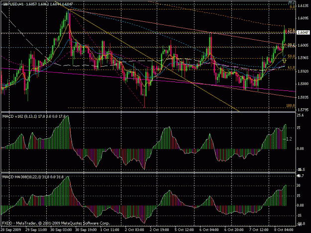 Click to Enlarge

Name: gbpusd 0910-08 (h1).gif
Size: 25 KB