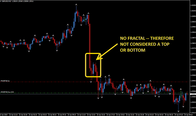 Click to Enlarge

Name: no-fractal-no-top-bottom.png
Size: 28 KB