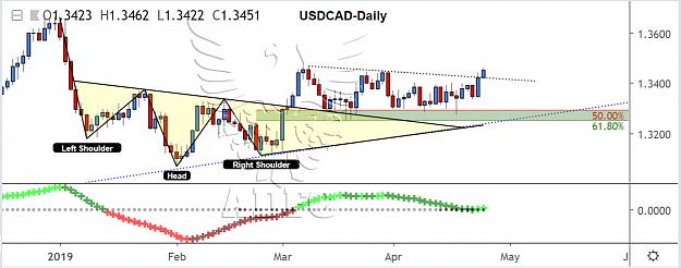Click to Enlarge

Name: usdcad daily 28.jpg
Size: 116 KB