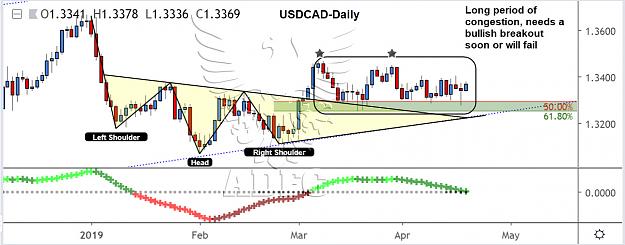 Click to Enlarge

Name: usdcad daily 27.jpg
Size: 125 KB