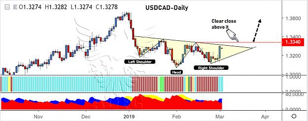 Click to Enlarge

Name: usdcad daily 16.jpg
Size: 134 KB