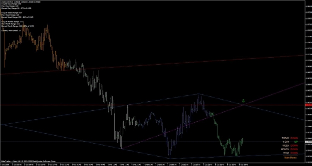 Click to Enlarge

Name: usd_cad_15m_potentialdiamond_091008.jpg
Size: 84 KB