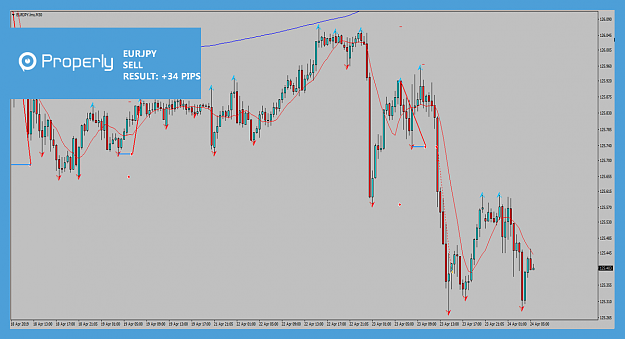 Click to Enlarge

Name: EURJPY.png
Size: 139 KB