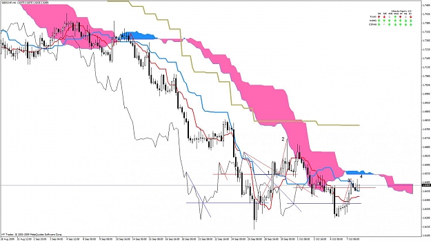 Click to Enlarge

Name: countertrendgchf.jpg
Size: 109 KB