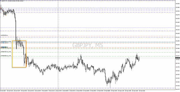 Click to Enlarge

Name: Wed  240419 Drawdown.png
Size: 39 KB