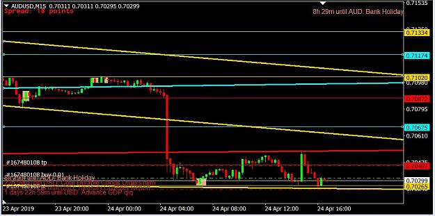 Click to Enlarge

Name: AUDUSD demo trade 1.JPG
Size: 107 KB