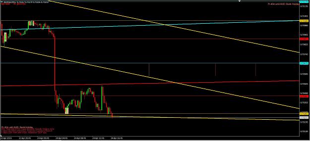 Click to Enlarge

Name: audusd final.JPG
Size: 196 KB