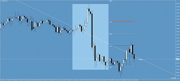 Click to Enlarge

Name: GBPUSD(£)H1.png
Size: 56 KB