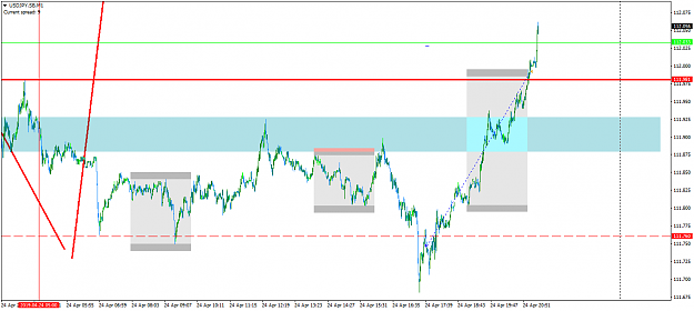 Click to Enlarge

Name: USDJPY.SBM1.png
Size: 43 KB