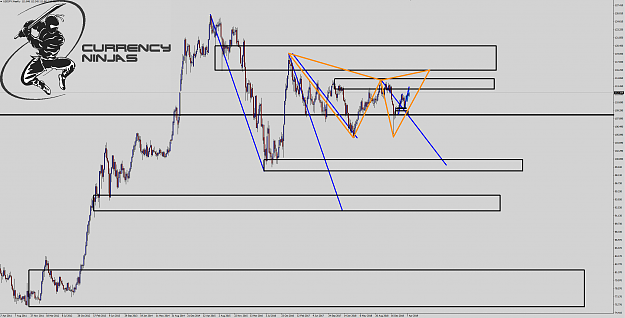 Click to Enlarge

Name: UsdJpy weekly.png
Size: 110 KB