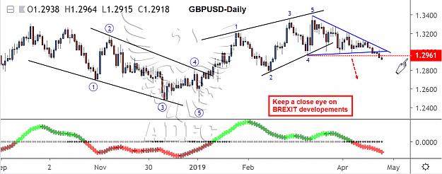Click to Enlarge

Name: gbpusd daily 36.jpg
Size: 137 KB