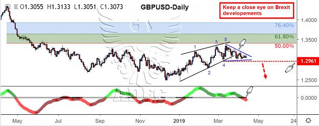 Click to Enlarge

Name: gbpusd daily 34.jpg
Size: 143 KB