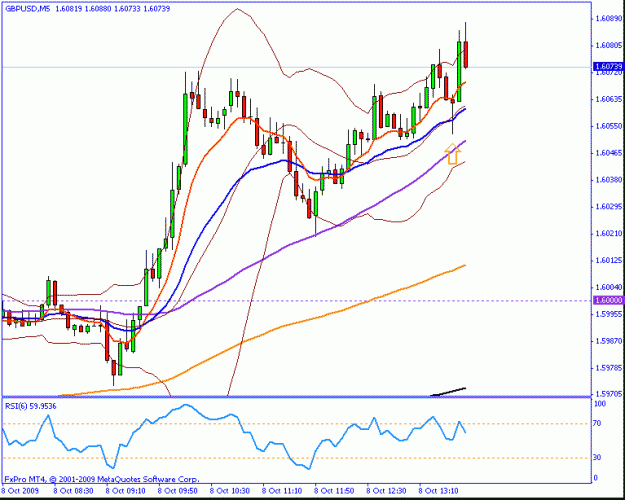 Click to Enlarge

Name: gbpusd.gif
Size: 16 KB