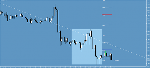 Click to Enlarge

Name: GBPUSD(£)H1.png
Size: 52 KB