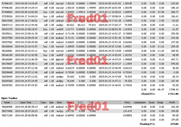 Click to Enlarge

Name: Trade Result.png
Size: 35 KB