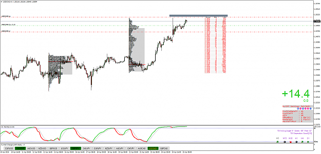 Click to Enlarge

Name: USDCADH1.png
Size: 94 KB