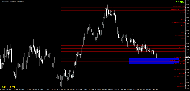 Click to Enlarge

Name: EURUSDWeekly.png
Size: 75 KB