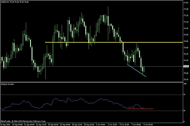 Click to Enlarge

Name: usdx4.JPG
Size: 67 KB
