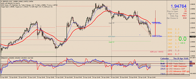 Click to Enlarge

Name: GBPNZD.rM15.png
Size: 62 KB