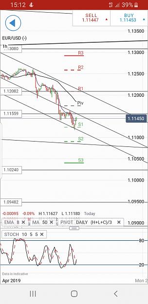Click to Enlarge

Name: Screenshot_20190425-151239_IG Trading.jpg
Size: 246 KB