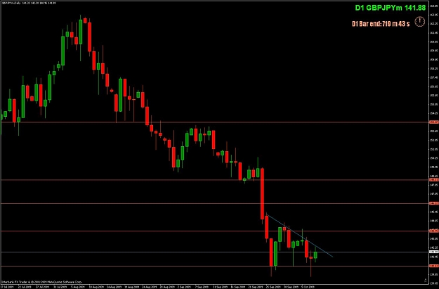 Click to Enlarge

Name: gbpjpy segment.jpg
Size: 93 KB