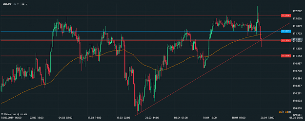 Click to Enlarge

Name: chart (3).png
Size: 96 KB