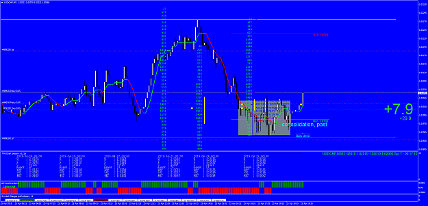 Click to Enlarge

Name: USDCHFM5.png
Size: 104 KB