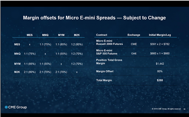 Click to Enlarge

Name: Micros-6.png
Size: 1,006 KB