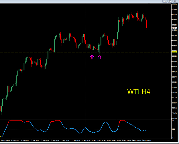 Click to Enlarge

Name: WTI-H4.png
Size: 33 KB