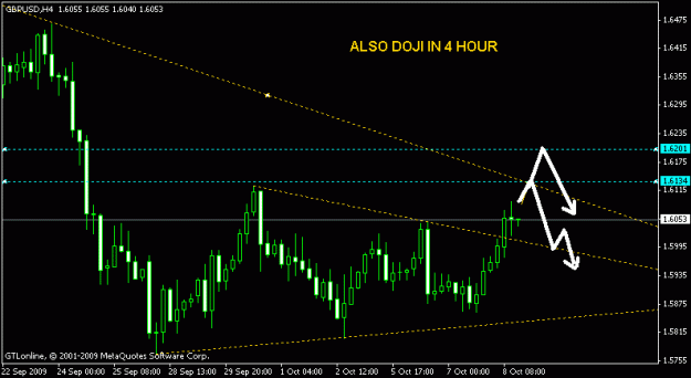 Click to Enlarge

Name: doji.gif
Size: 11 KB