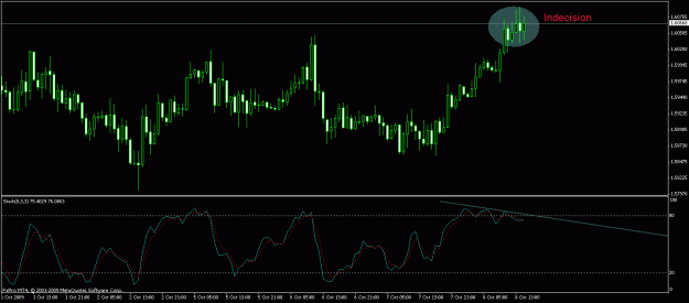 Click to Enlarge

Name: gbp1hr.gif
Size: 17 KB
