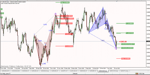 Click to Enlarge

Name: [NZDUSD,Daily].png
Size: 88 KB