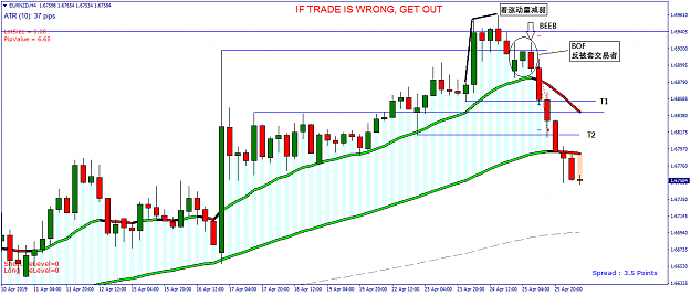 Click to Enlarge

Name: EURNZD H4 - 20190426.png
Size: 38 KB