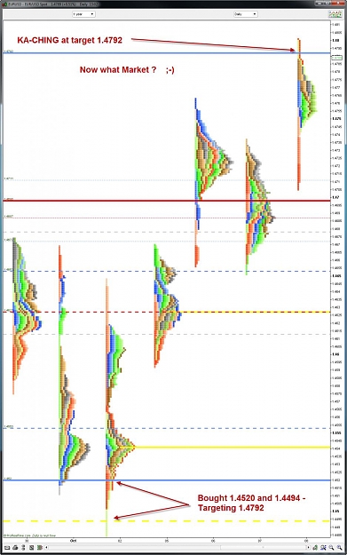 Click to Enlarge

Name: EURUSD Trade 10-8-2009 3-02-31 PM.jpg
Size: 150 KB