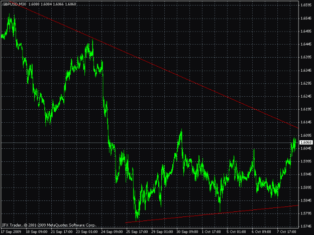 Click to Enlarge

Name: chart.gif
Size: 21 KB