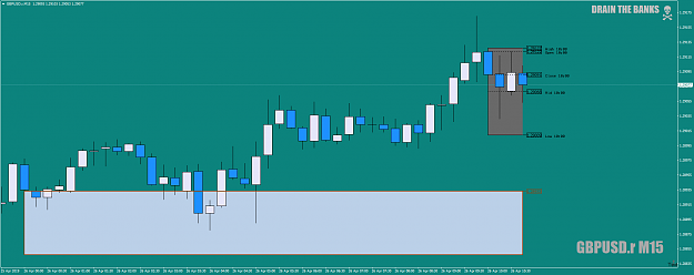 Click to Enlarge

Name: GBPUSD.rM15goodcalltoclose26thApril19billybar.png
Size: 42 KB