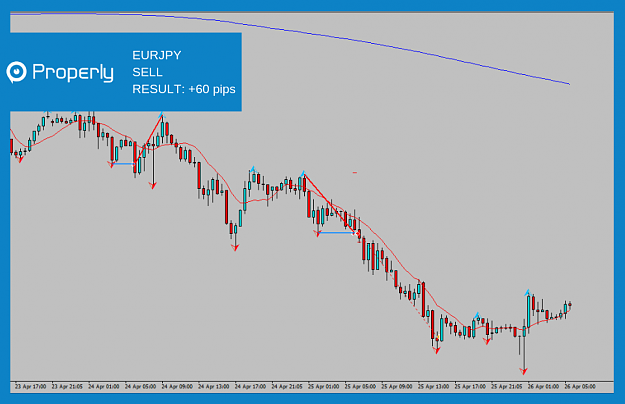 Click to Enlarge

Name: EURJPY.png
Size: 64 KB
