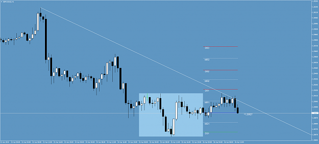 Click to Enlarge

Name: GBPUSD(£)H1.png
Size: 50 KB