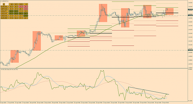 Click to Enlarge

Name: USDCHFH1_Apr26.png
Size: 60 KB
