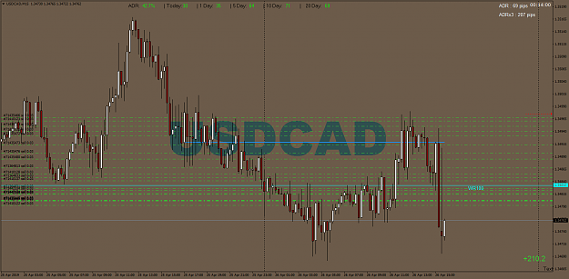 Click to Enlarge

Name: USDCADM15 D.png
Size: 74 KB